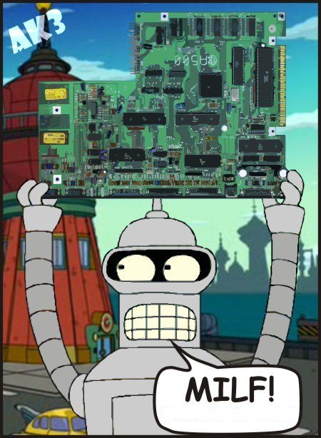 Bender S Score