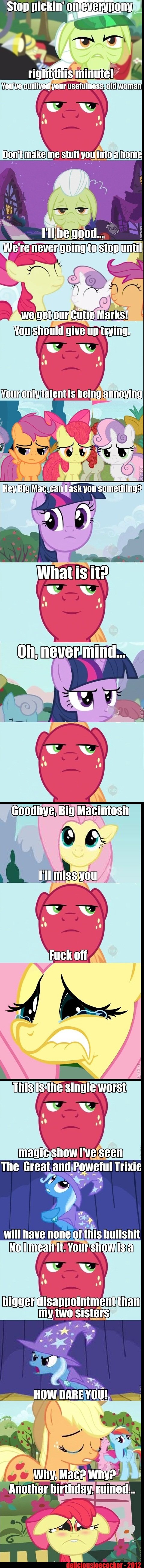 Pt4 For Mac