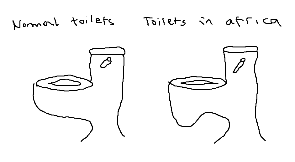 Slave Toilets