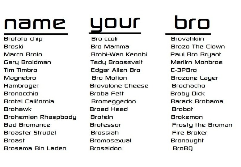Bro Names For Your Brofriends.