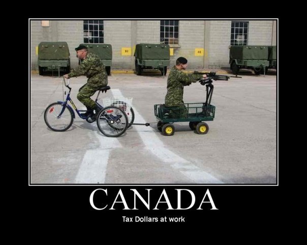 Canadian Army Strong