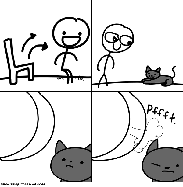 Cat Fart