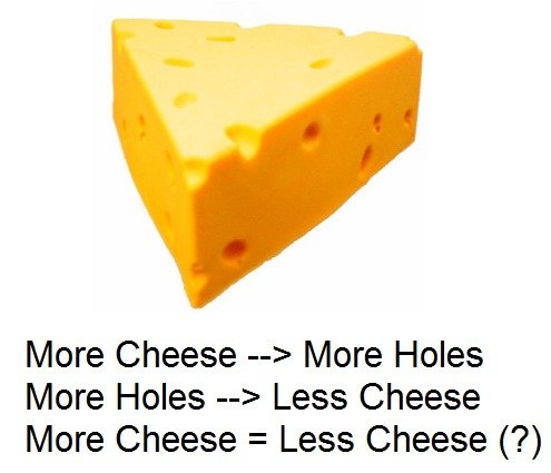 Dick master. More Cheese = less Cheese. Dick Cheese. Many Cheese или much Cheese. How many Cheese или how much.