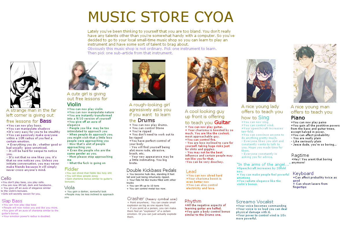 CYOA/ Choice games. 