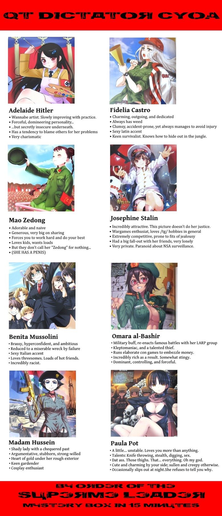 Dictator Waifu CYOA