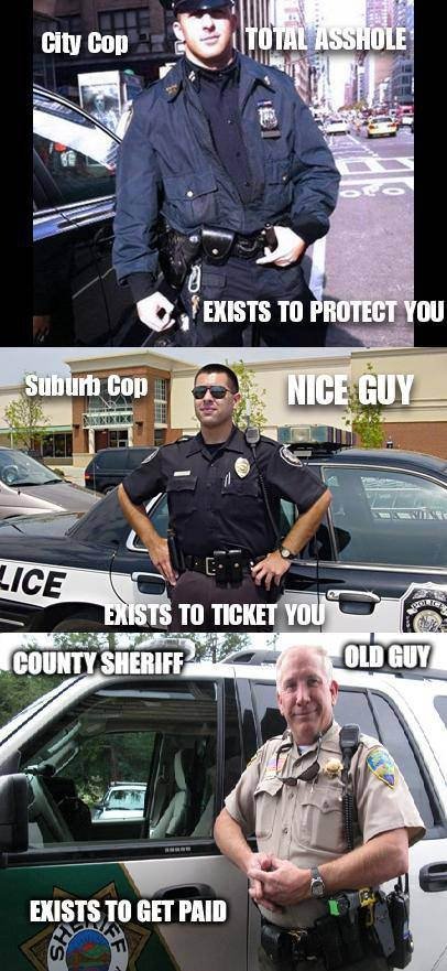 different-types-of-cops