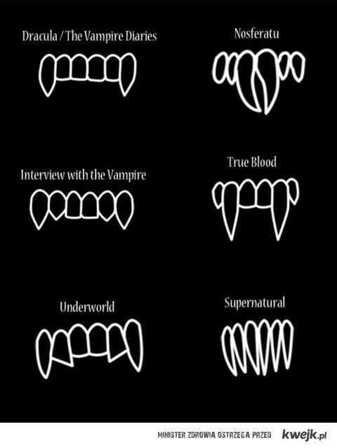 different vampire types