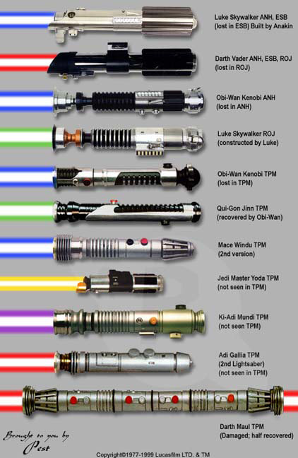 bamf lightsaber