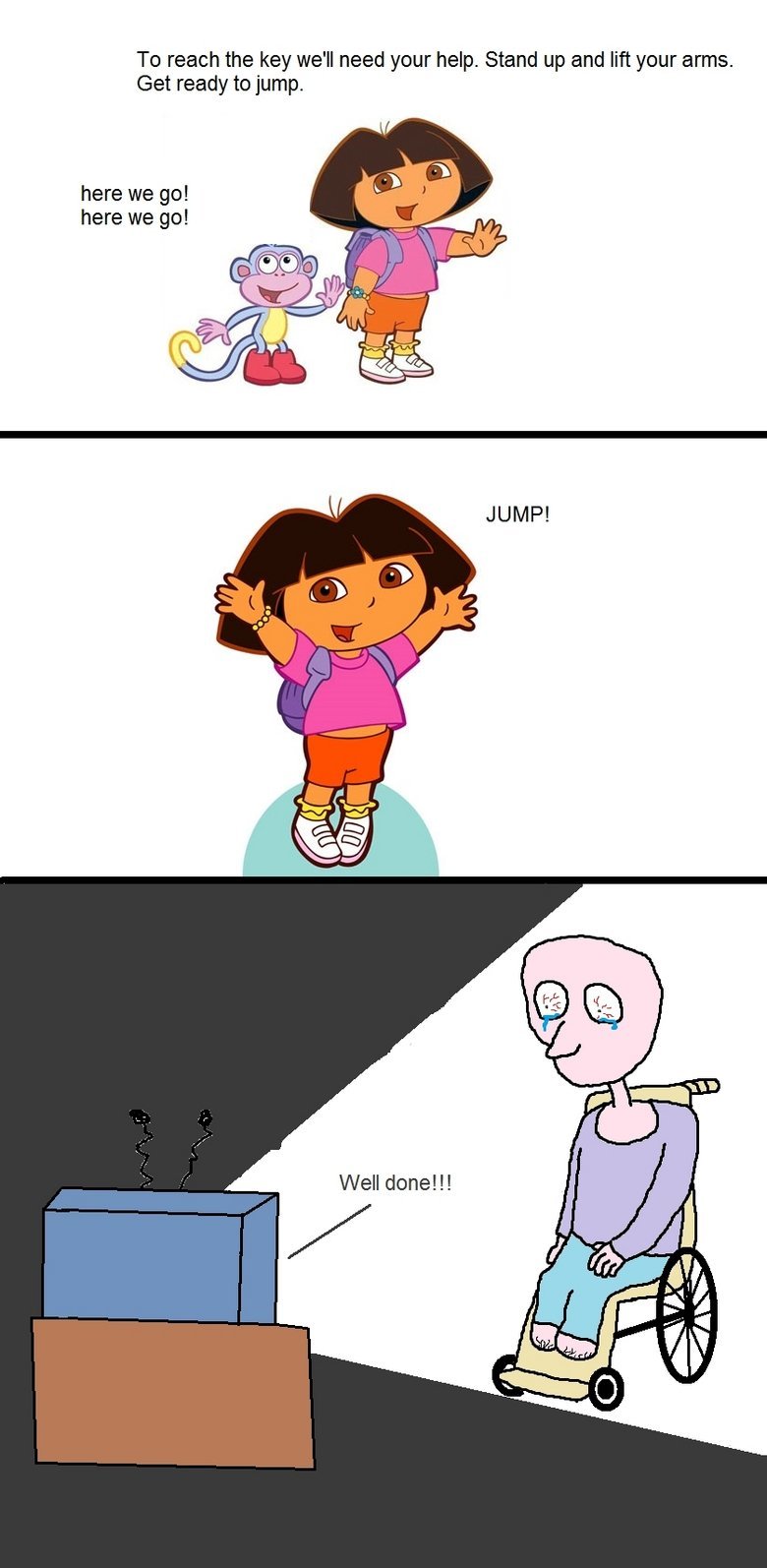 Dora Is A Bitch
