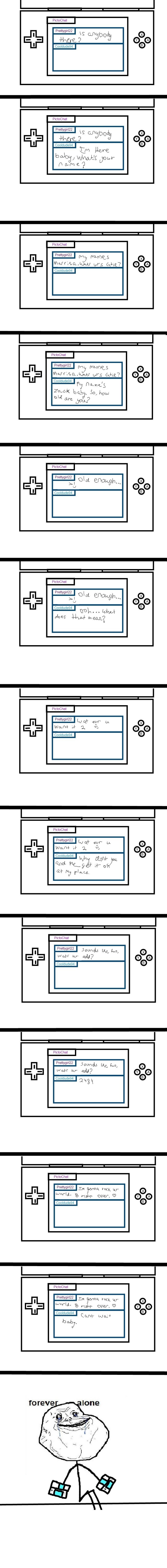 Pictochat Ds