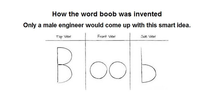 How The Word Boob Was Invented