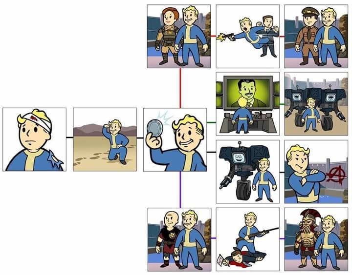 best new vegas ending best new vegas ending
