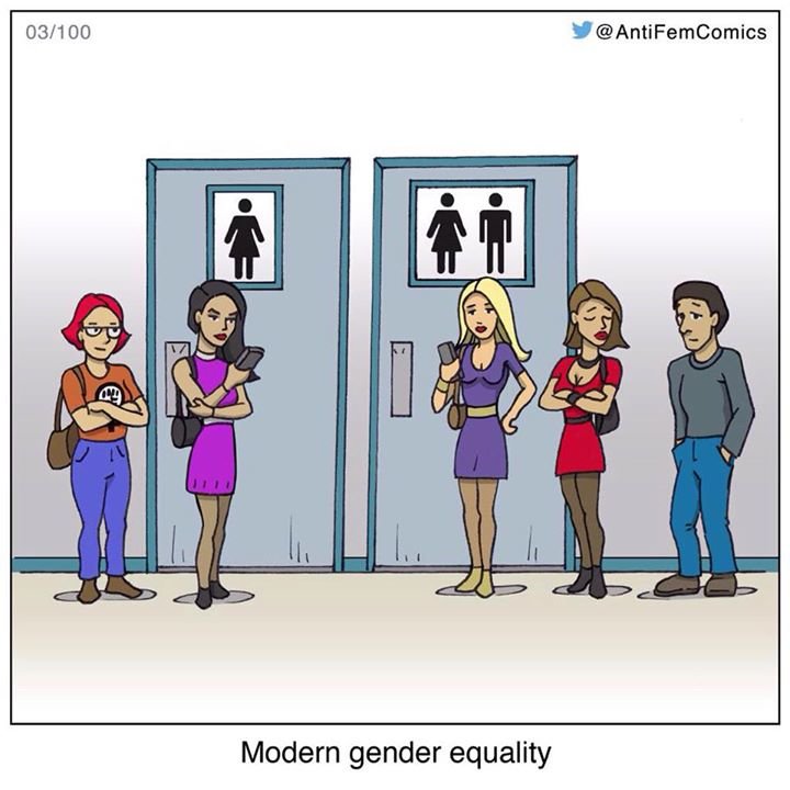 Feminist equality