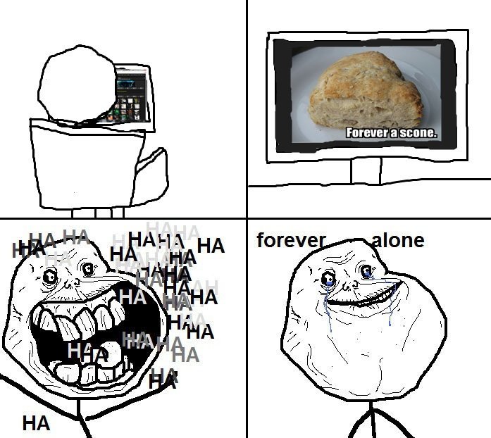 Forever alone перевод. Мемы Forever Alone. Троллфейс Форевер Элон. Forever Alone комиксы. Мемы про Форевер алоне комиксы.