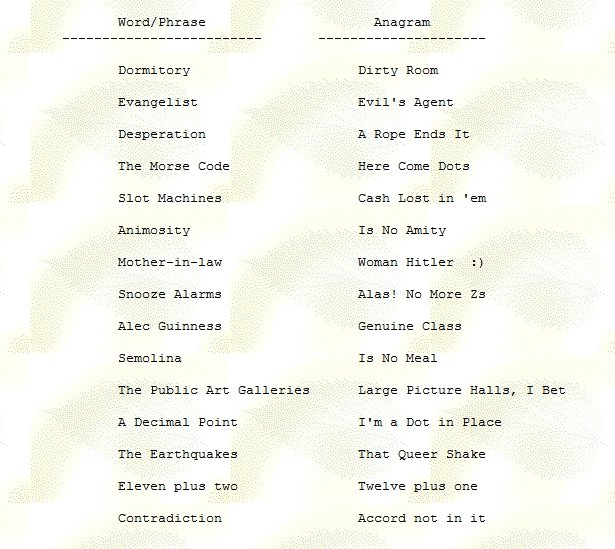Fun Anagrams