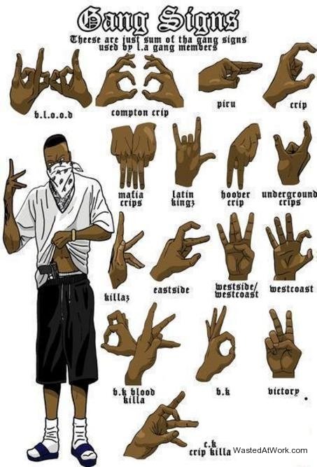 Gang signs