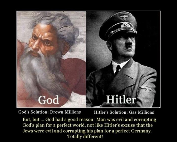 Religion and God