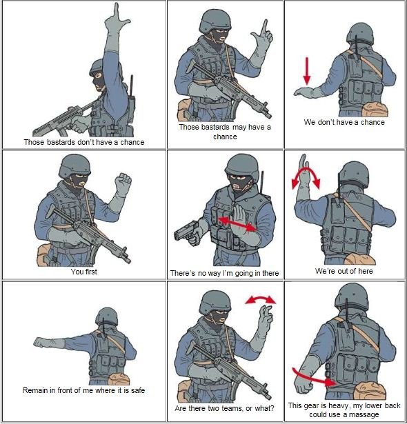 hand signals