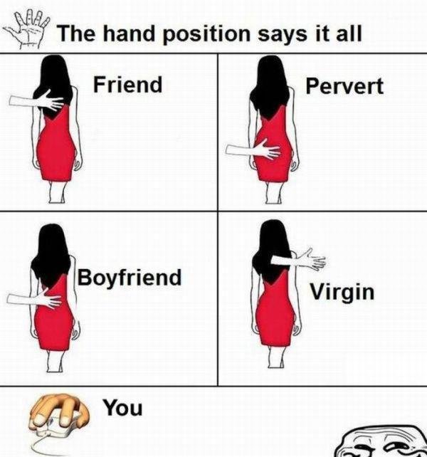 Hand positions