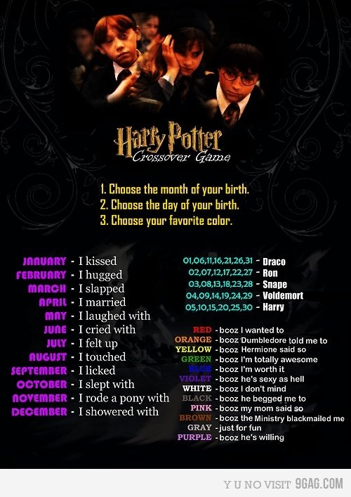 sao harry potter crossover nephilim witch