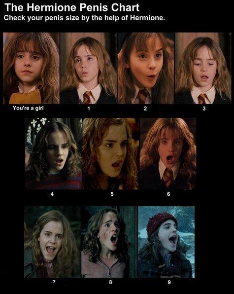 Hermione Penis Chart 