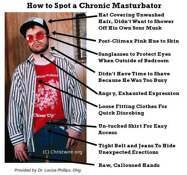 How To Spot A Masturbator