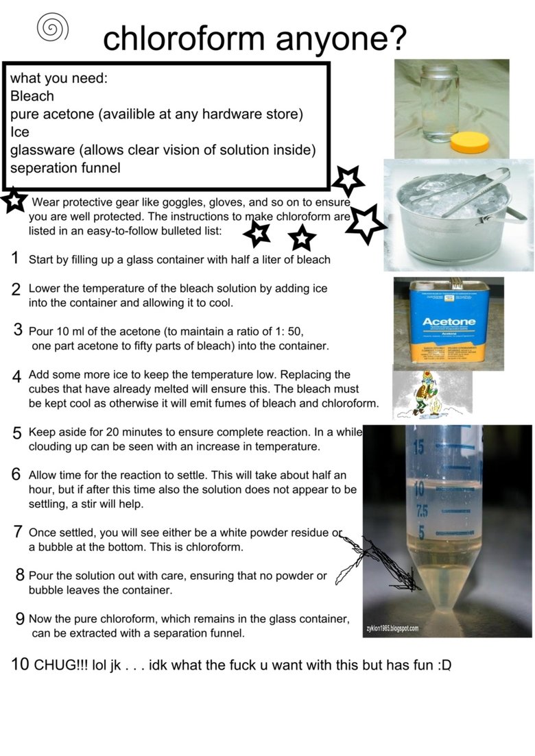 how to make chloroform        
        <figure class=