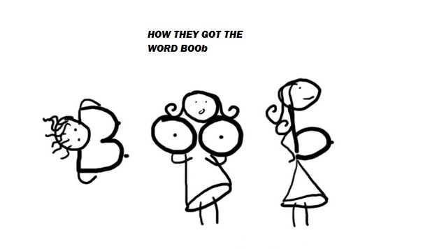 how they got the word Boob