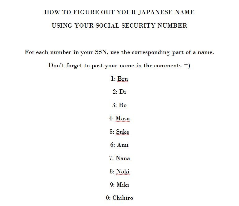 Japanese Anime Name Generator