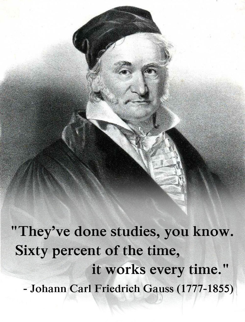 Jc Friedrich Gauss