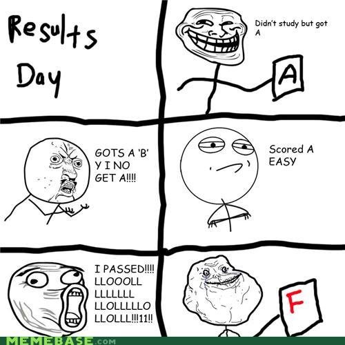 Memes Results Day