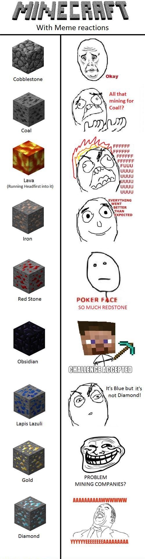 Minecraft Mining Reactions