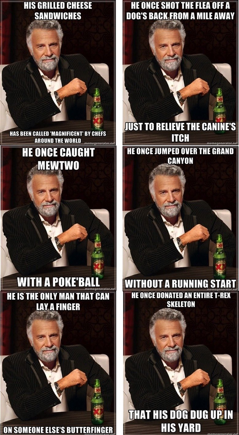 most interesting man in the world facts