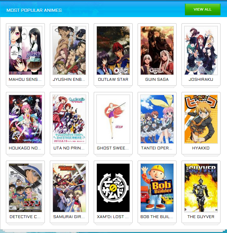 Most Popular Animes