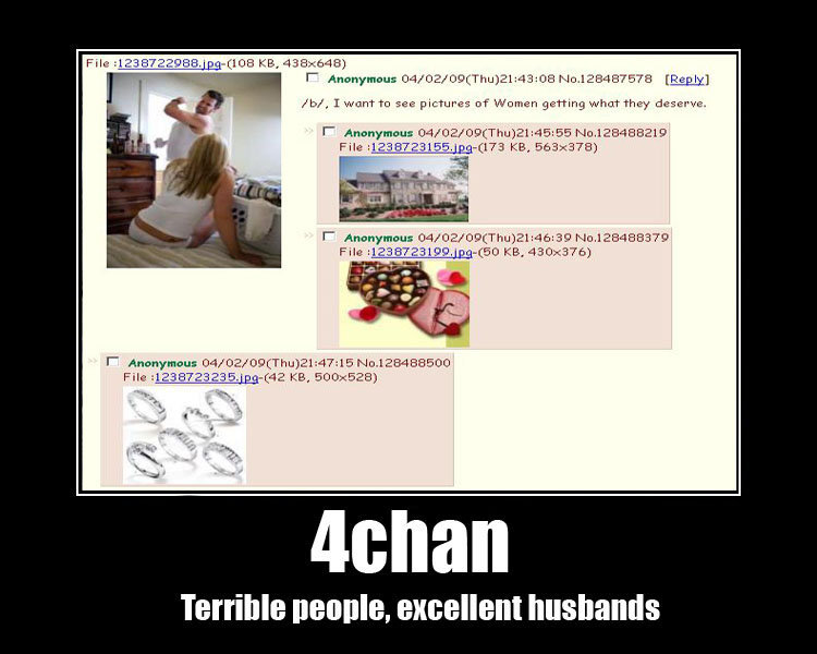 4chan random archive creep thread