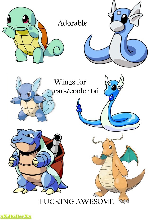 Pokemon similarities