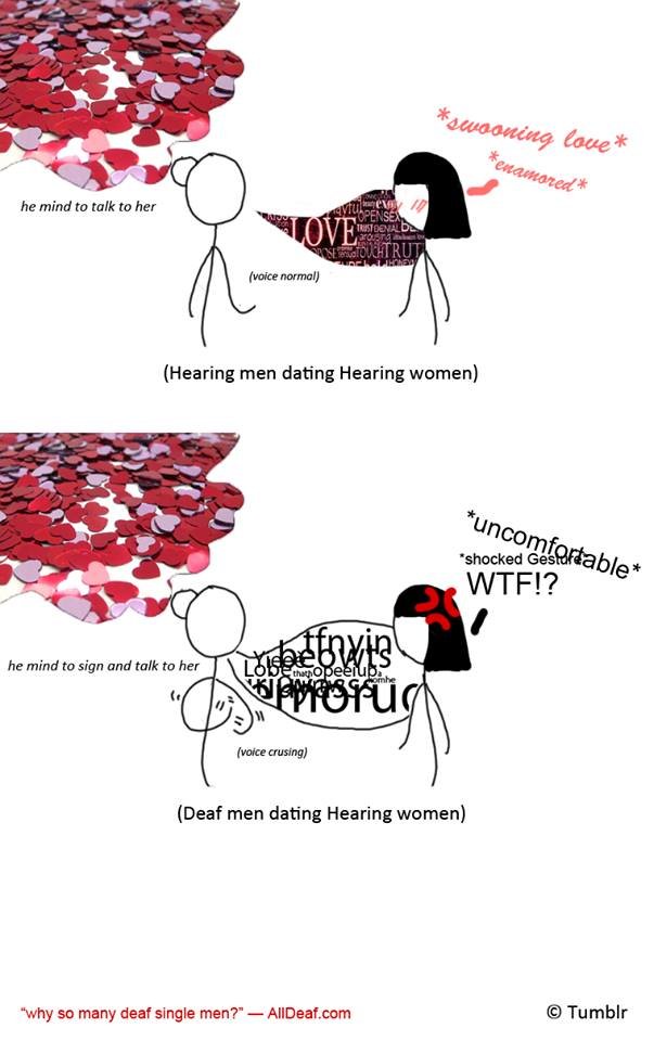 deaf com dating