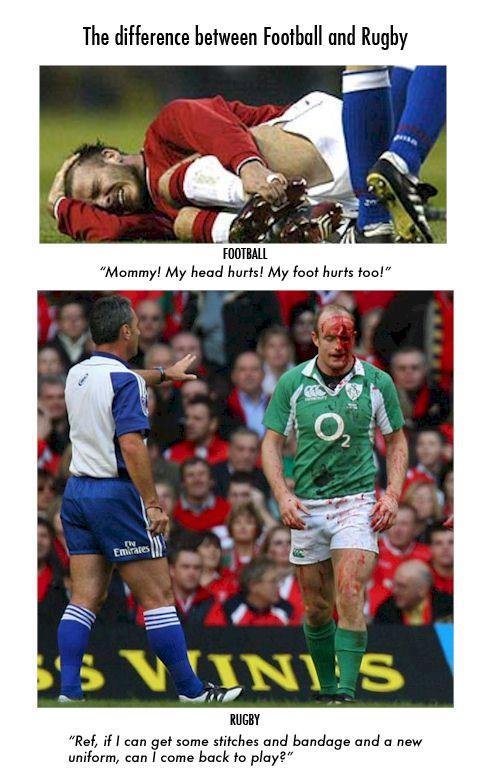 Rugby Injuries Vs Football Injuries