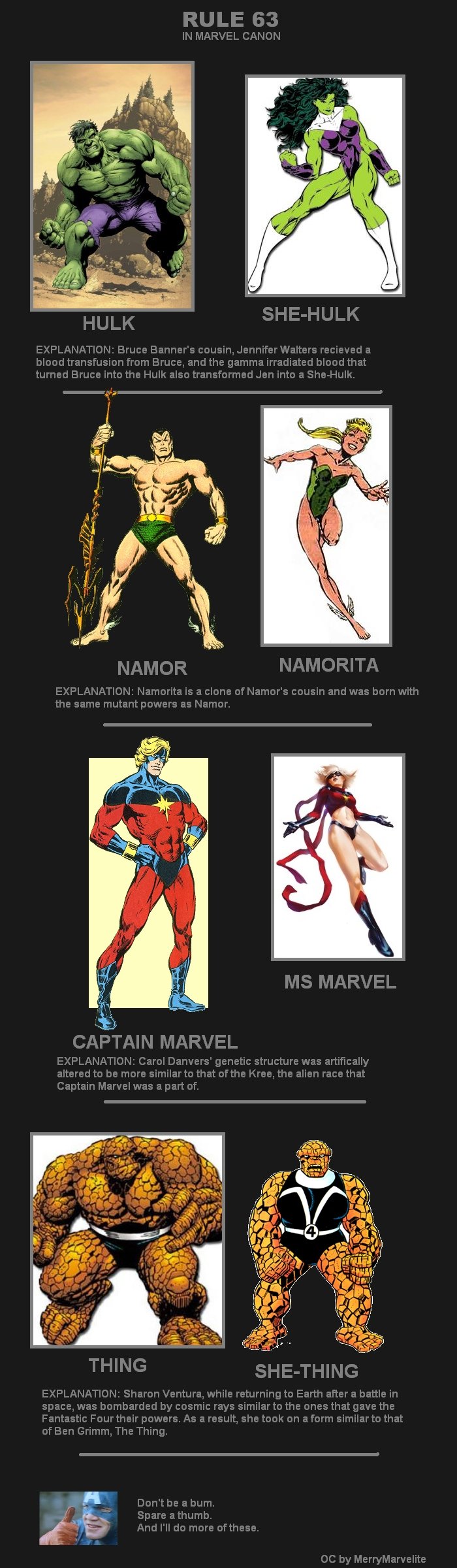 Rule 63 In Marvel Canon