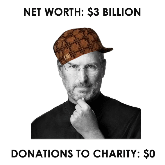 scumbag steve jobs meme