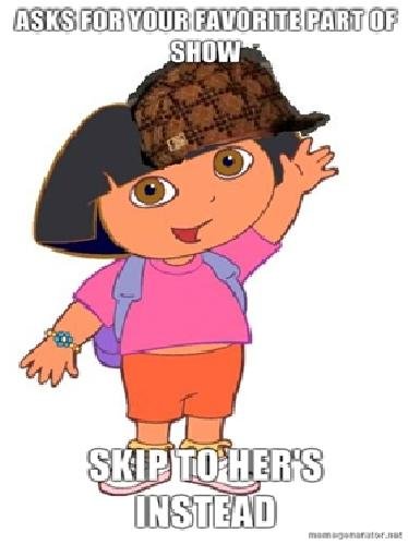 dora styling head