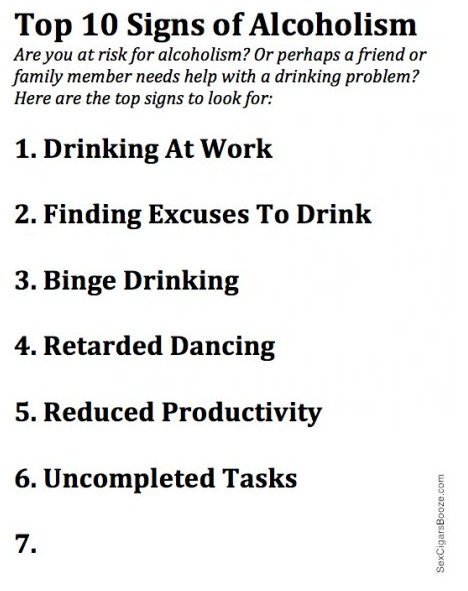 Signs of Alcoholism