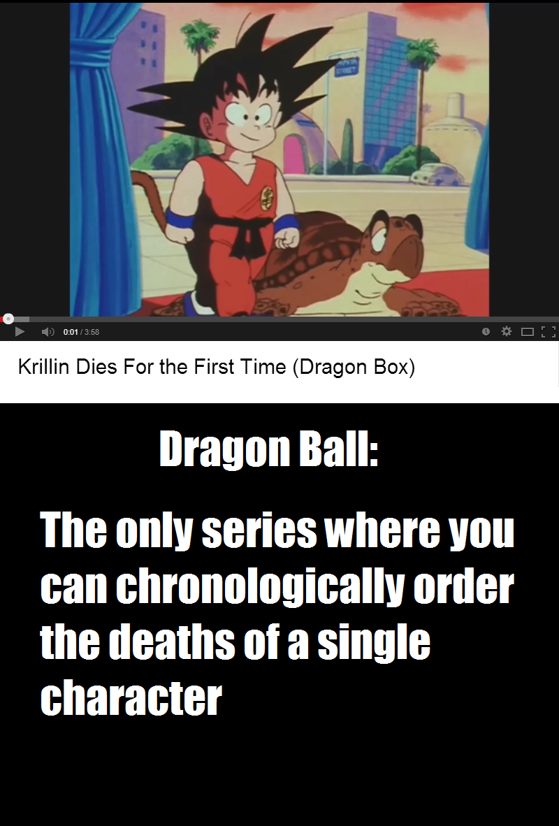 Chronological Dragon Ball Series Order