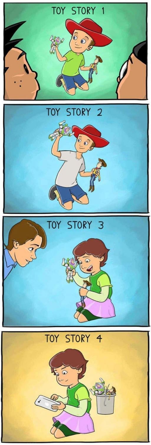 The Future Of Toy Story - toy story 3 roblox