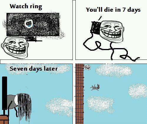 The Ring Trollface