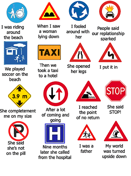 road and traffic signs