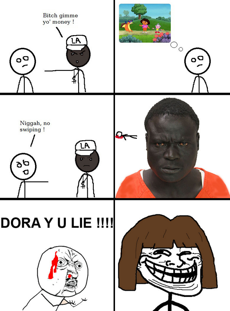 Troll Dora