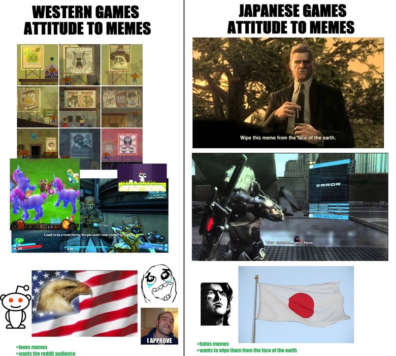 usa vs japan