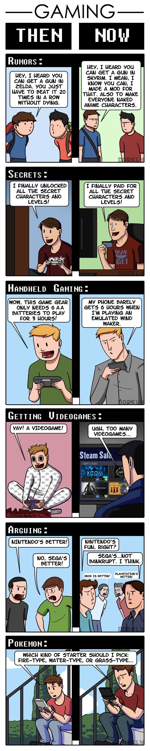 video games then and now