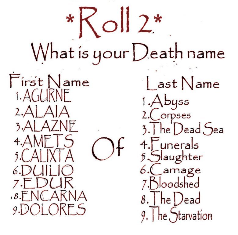 God Of Death Names